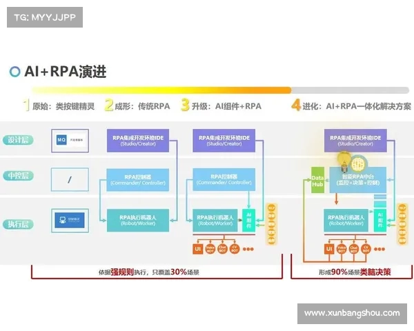 创新背景音乐设计方案与应用研究探索与实践 创新背景音乐设计方案与应用研究探索与实践
