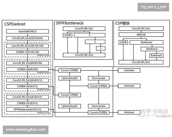 基于背景音乐系统设计图的整体架构与功能模块分析与优化研究 基于背景音乐系统设计图的整体架构与功能模块分析与优化研究