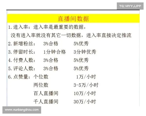 手机虚拟主播软件推荐及使用技巧全解析,轻松开启直播新体验 手机虚拟主播软件推荐及使用技巧全解析,轻松开启直播新体验
