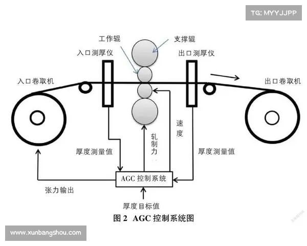 背景音乐设计与制作的区别与联系探析及其在音视频创作中的应用 背景音乐设计与制作的区别与联系探析及其在音视频创作中的应用